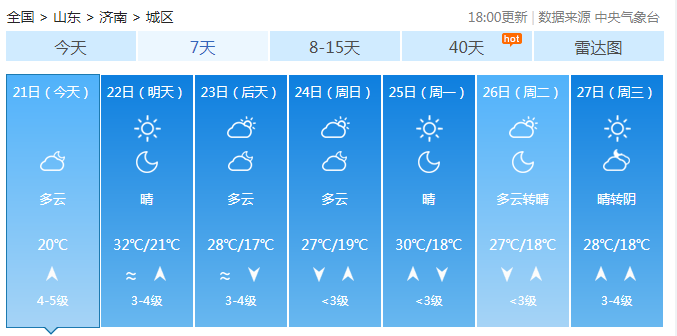 山东强对流上线阵风9级 鲁西南气温可达35℃