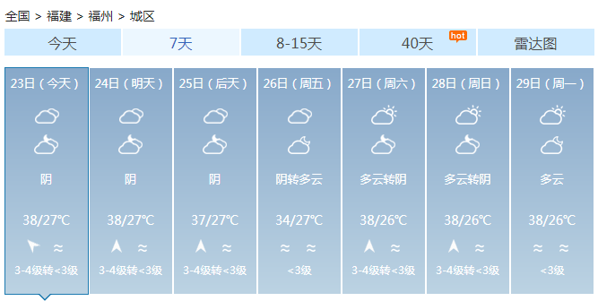 福建热到怀疑人生！端午节前仍有39℃高温炙烤