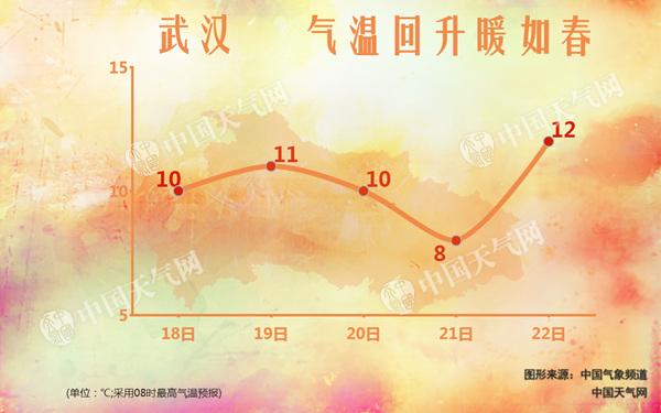 武汉 (2)_副本.jpg