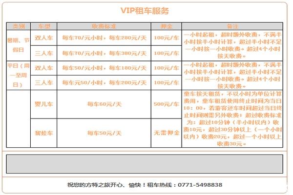 南宁方特内部娱乐项目收费吗