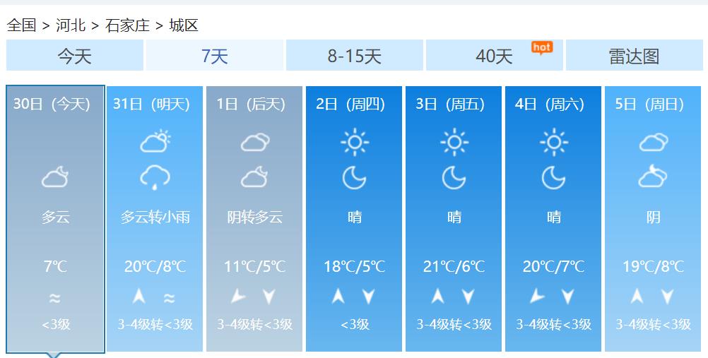 河北未来三天冷空气到货 雨雪大风来袭气温起伏明显