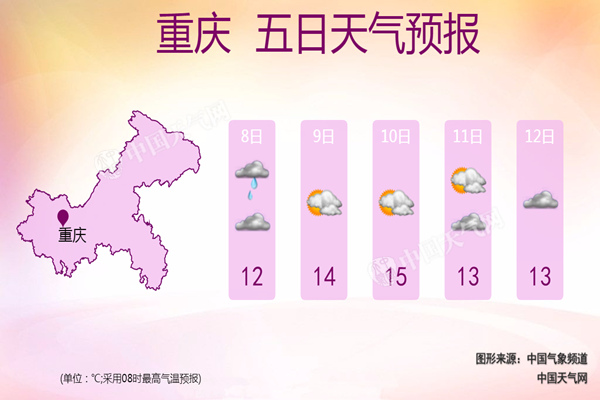 重庆雨雾双袭致早高峰道路拥堵 周末天晴气温升宜出游