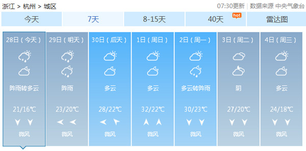 冷空气送福利 浙江今天暑热消退最高仅26℃