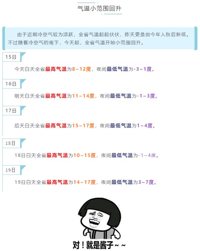 https://tqutf8.2345cdn.net/tianqiimg/weather_news/images/2020/10/15/bcb13dabf74f0dd648aec3c5855ecc85.jpg