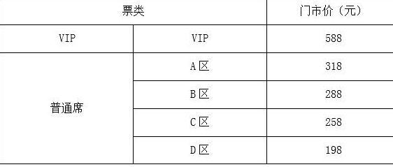 敦煌演出哪个最好看 敦煌演出时间