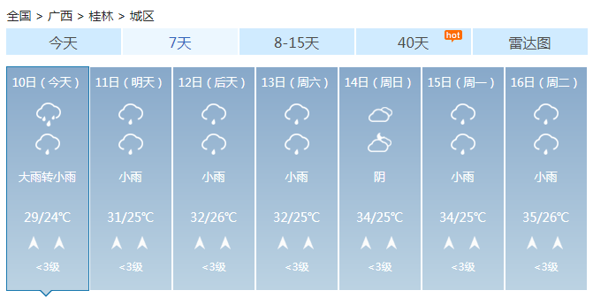 再坚持1天!广西北部仍有暴雨 明天强降雨结束