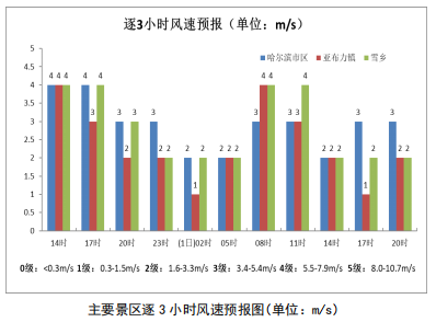 https://tqutf8.2345cdn.net/tianqiimg/weather_news/images/2020/11/30/f0eb81a488f312a135adff96234edf46.jpg