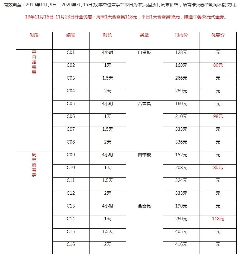 2019~2020长城岭滑雪场冬季门票价格优惠信息 附开板优惠内容