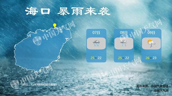 海南今天迎降雨最强时段 琼海万宁等市县有暴雨