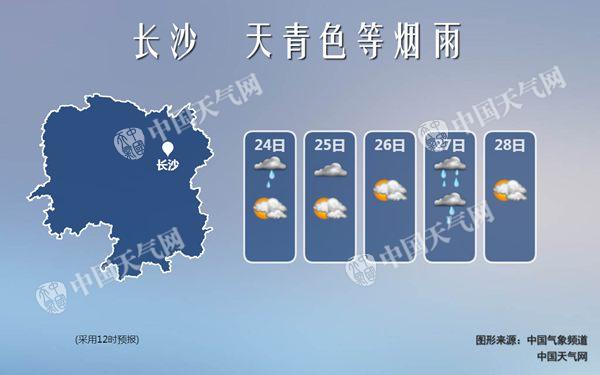 未来一周雨水频繁光顾湖南 长沙等地有中雨