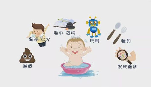 小孩手足口病症状 手足口病的传播途径
