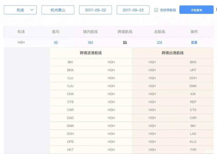 台风天怎么选择航班 台风飞机能起飞吗