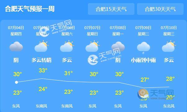 安徽雷雨天频繁易引发山洪 今天池州黄山等地有暴雨