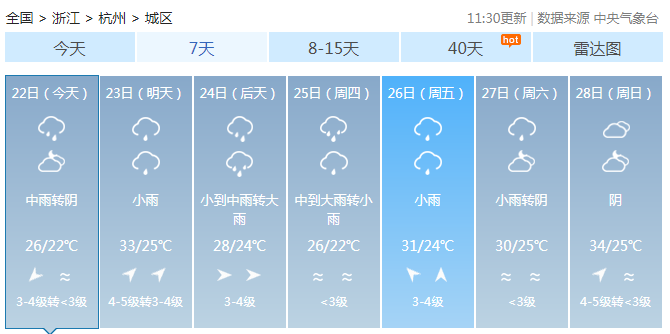 浙江端午节前雨水“刷屏” 浙北雨势最强其他地区阴雨
