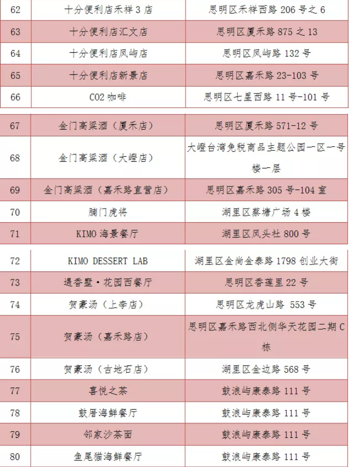 2019中秋厦门庙会活动内容