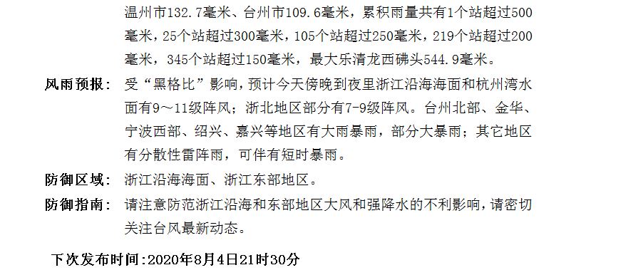 http://tq.2345cdn.net/tianqiimg/weather_news/images/2020/08/04/15965388177894689.jpg