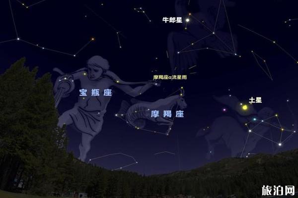 2019年八月流星雨具体时间+介绍 2019年八月流星雨具体时间+介绍