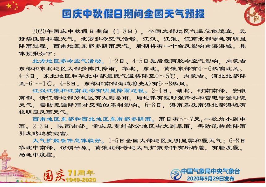 国庆节天气预报