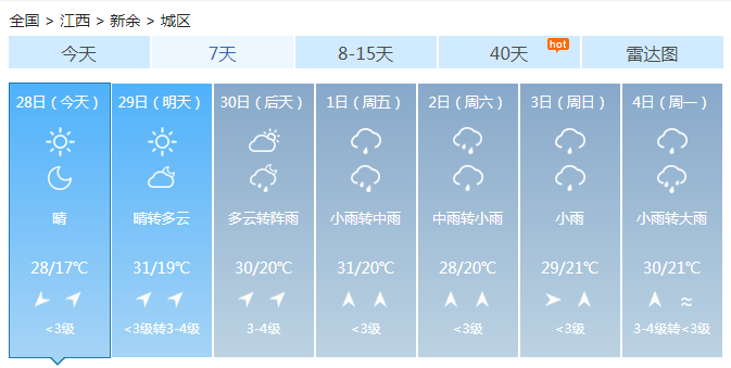 江西晴热继续有阵雨 五一假期前期再现强降雨