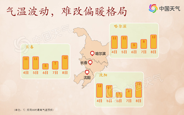 600东北.jpg