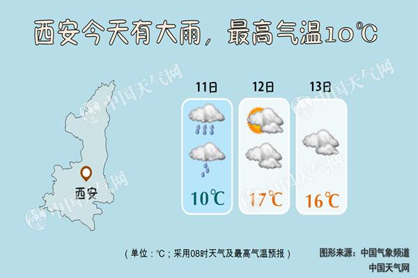 陕西安康汉中局地暴雨 明天雨歇西安气温回升7℃