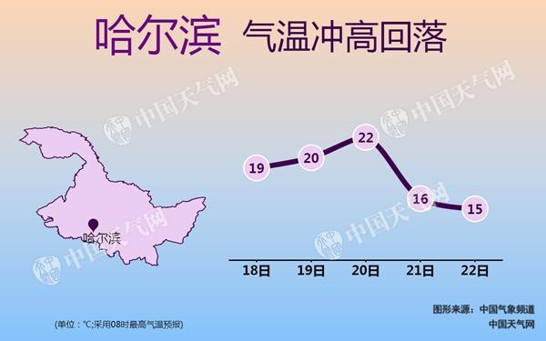 20180418104131669_哈尔滨-无水印_副本.jpg