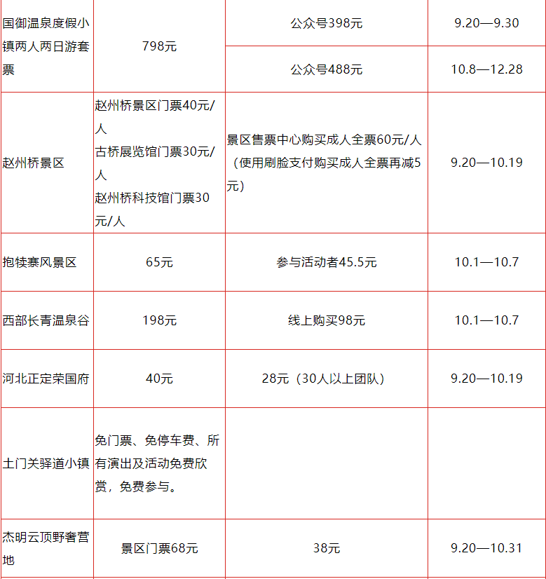 2019年国庆河北降价景点名单+时间