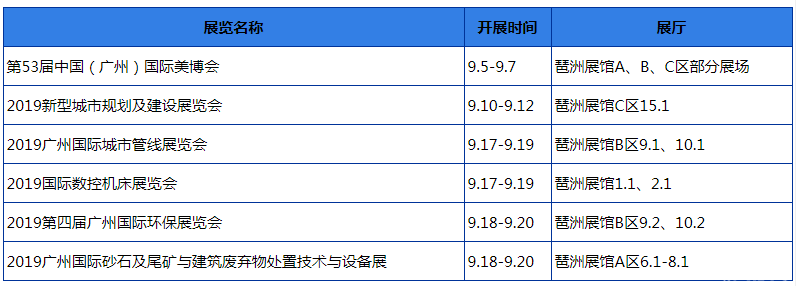 2019年9月广州琶洲展馆排期+交通攻略
