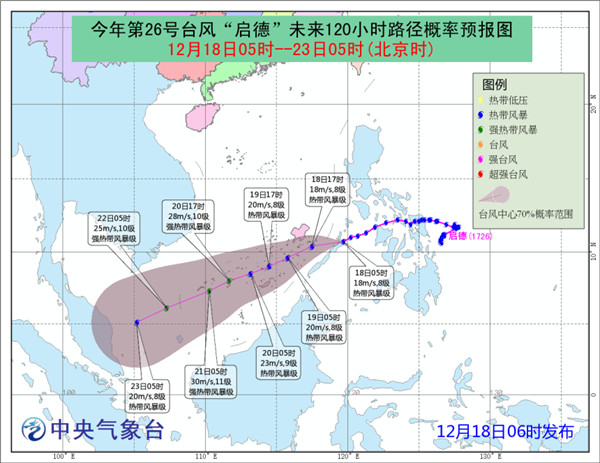 台风“启德”即将进入我国南海东南部海域 阵风可达10-11级