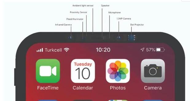iPhone12 Pro取消“刘海”设计是真的吗 iPhone12发布会是几月几号
