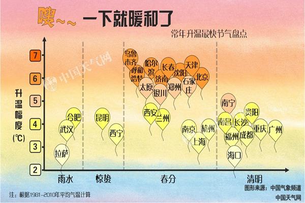 20180323112953708_暖和-无水印_副本_副本.jpg