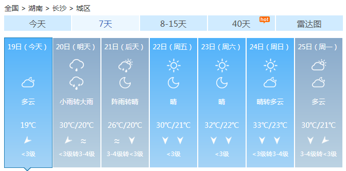 湖南明后天掀起新一轮雨水 并伴有强对流天气