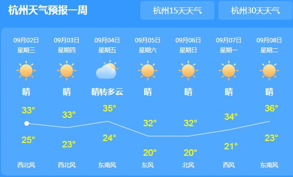 杭州9号台风路径实时图最新 杭州美莎克台风实时发布系统路径图