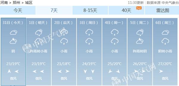 河南阴雨天气延续至周末局地暴雨 郑州小雨连连气温低