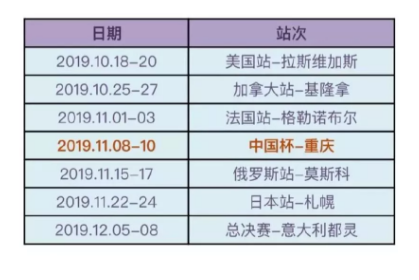 2019中国杯世界花样滑冰大奖赛时间地址+门票价格+比赛流程 2019中国杯世界花样滑冰大奖赛时间地址+门票价格+比赛流程