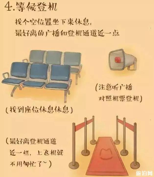 出国旅行怎么过海关 出国过海关流程