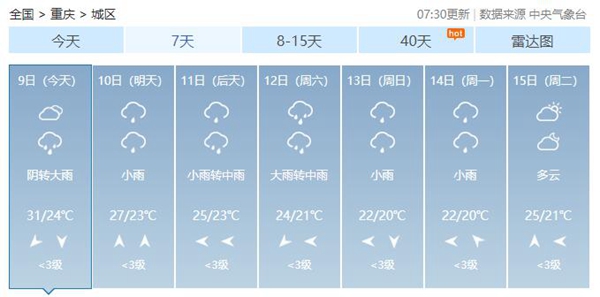 华西秋雨“涨秋池” 西南地区等地雨水连绵局地或现大暴雨