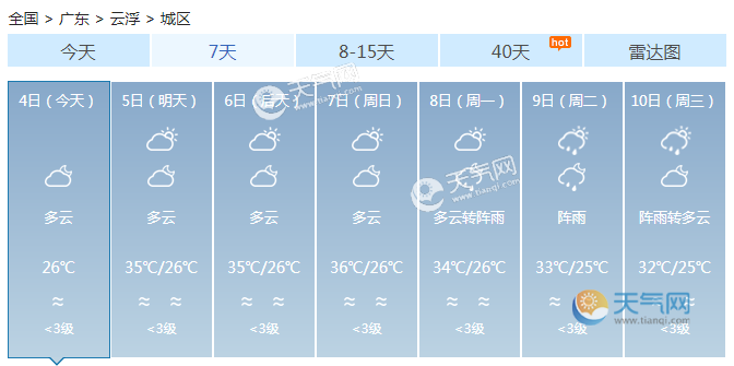 广东大部分散性雷阵雨较多 明天开始迎晴热高温