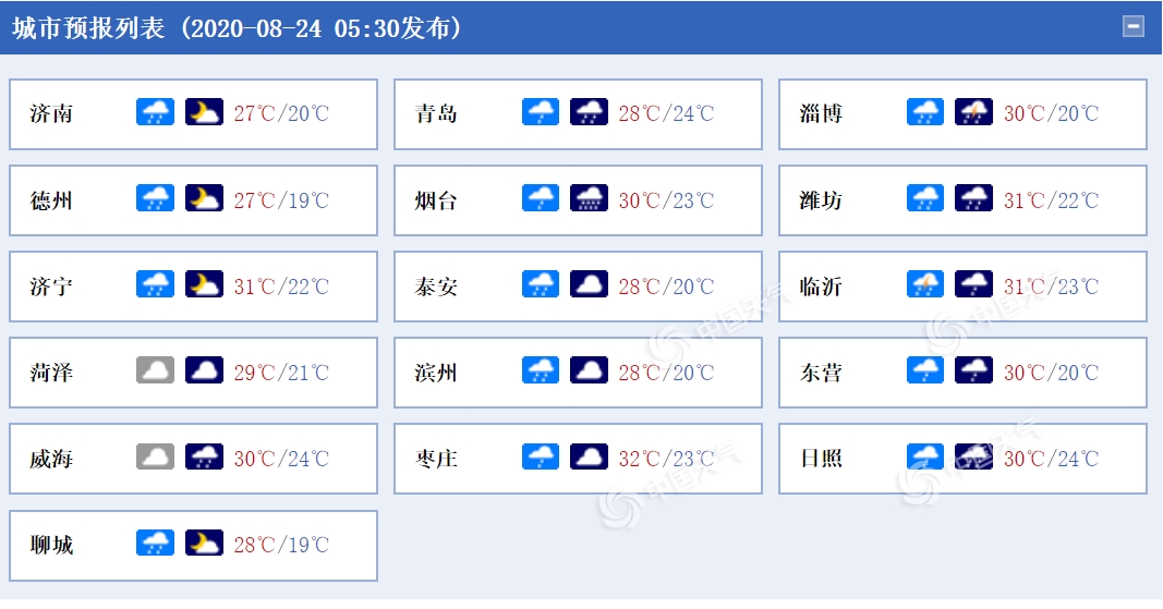 https://i.weather.com.cn/images/mobile/mtqxw/2020/08/24/1598226468620075373.png
