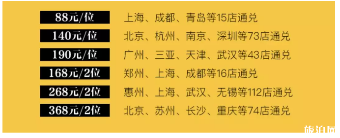 2019万豪酒店双十一活动汇总