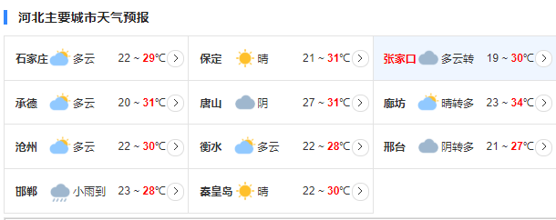 河北省明后天有强降雨  水利厅采取种防御措施