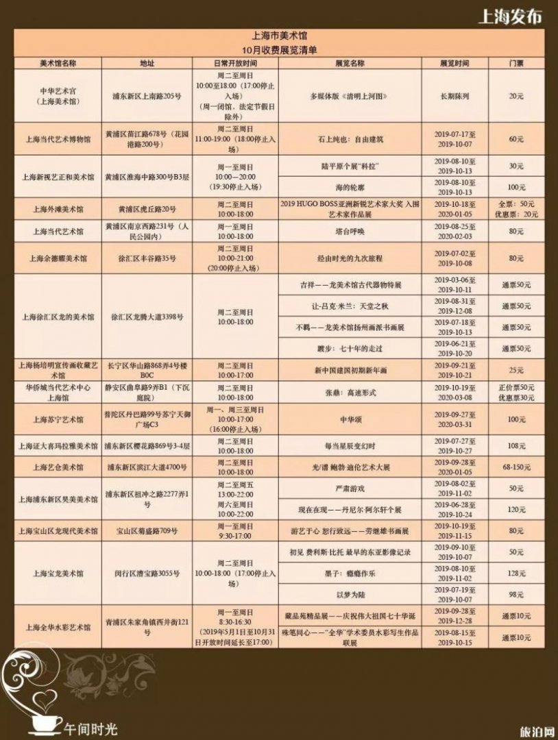 10月上海免费展览+收费展览名单