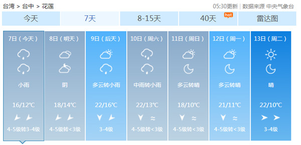 台湾花莲6.5级地震已致2死百余伤 未来三天多雨