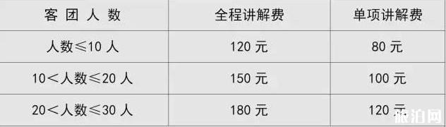 平塘天眼景区攻略 平塘天眼景区攻略