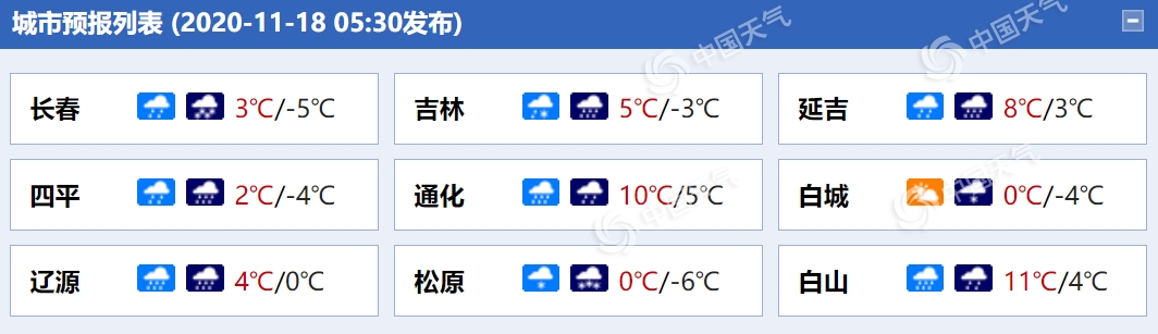https://i.weather.com.cn/images/mobile/mtqxw/2020/11/18/1605658086107031419.png