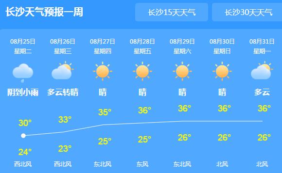 今天七夕节湖南有强降雨相伴 小编提醒情侣们外出需备好雨具