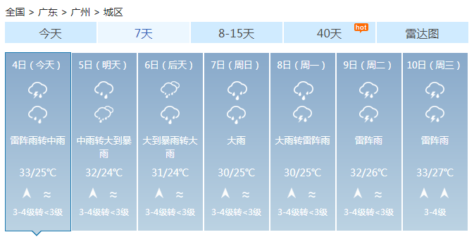 广东今明天继续泼水雷雨明显 多地暴雨大暴雨