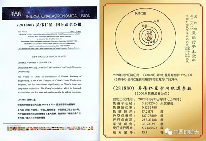 国际天文学联合会小行星命名委员会批准将281880号小行星正式命名为“吴伟仁星”