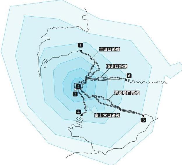 爬富士山需要准备什么 爬富士山需要准备什么