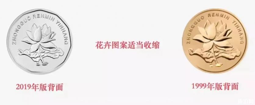 2019年新版人民币防伪特征 新版人民币什么时候发行